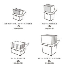 画像をギャラリービューアに読み込む, CA-TON(カートン) "大人の道具箱" 専用Appで簡単収納管理